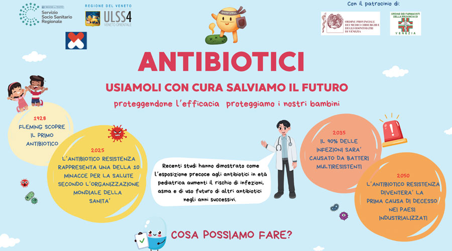 Clicca per accedere all'articolo Batteri resistenti agli antibiotici: la campagna informativa dell'Ulss 4 Veneto Orientale